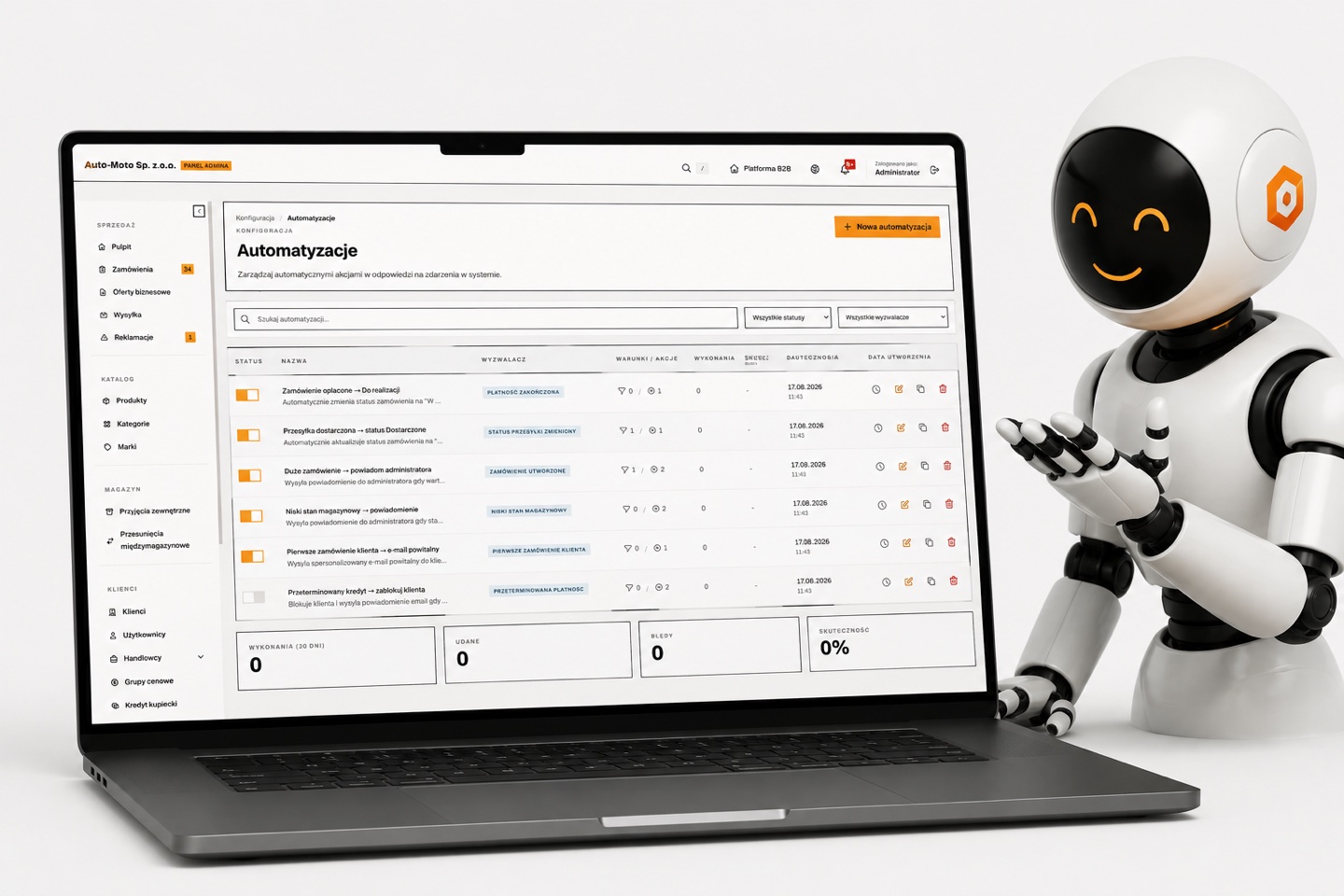 Lista automatyzacji w panelu Ordify: wyzwalacz, warunki, akcje, liczba wykonań i skuteczność każdej reguły
